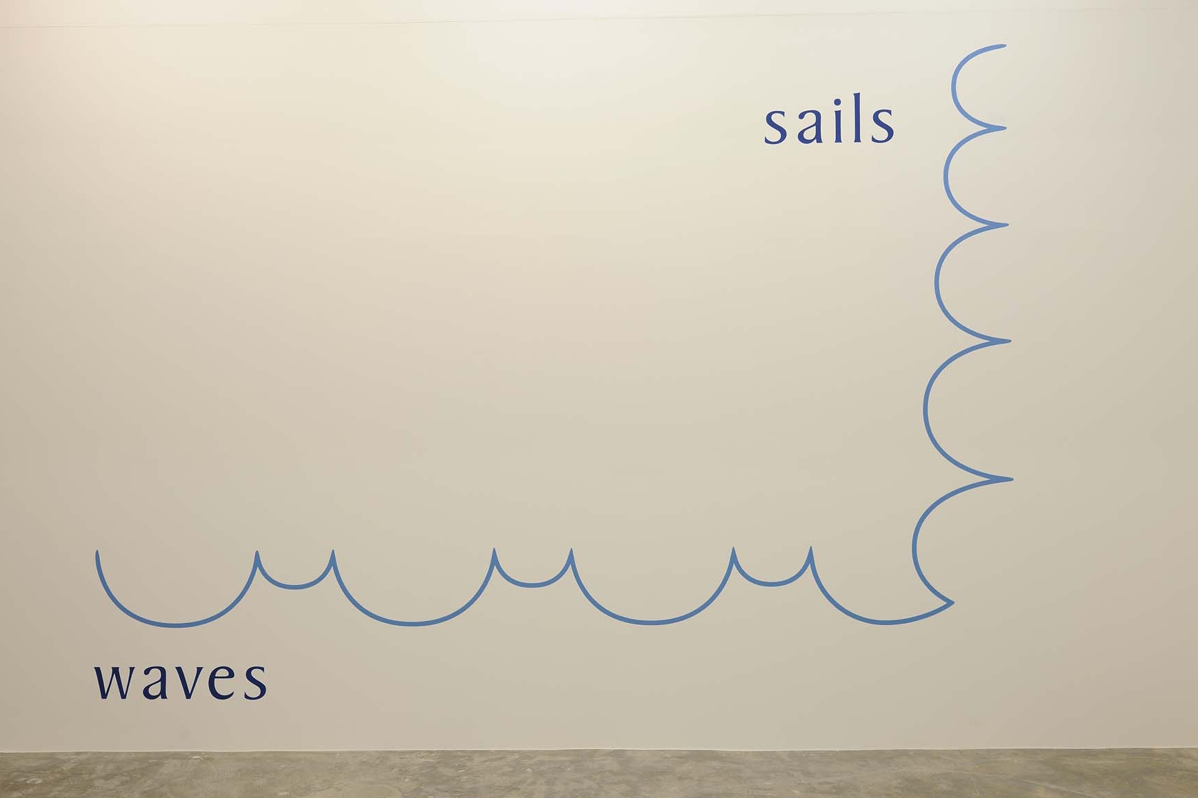 Sails/Waves, 1971 (2004 shown in Chicago), Wall painting, Dimensions variable, Unique