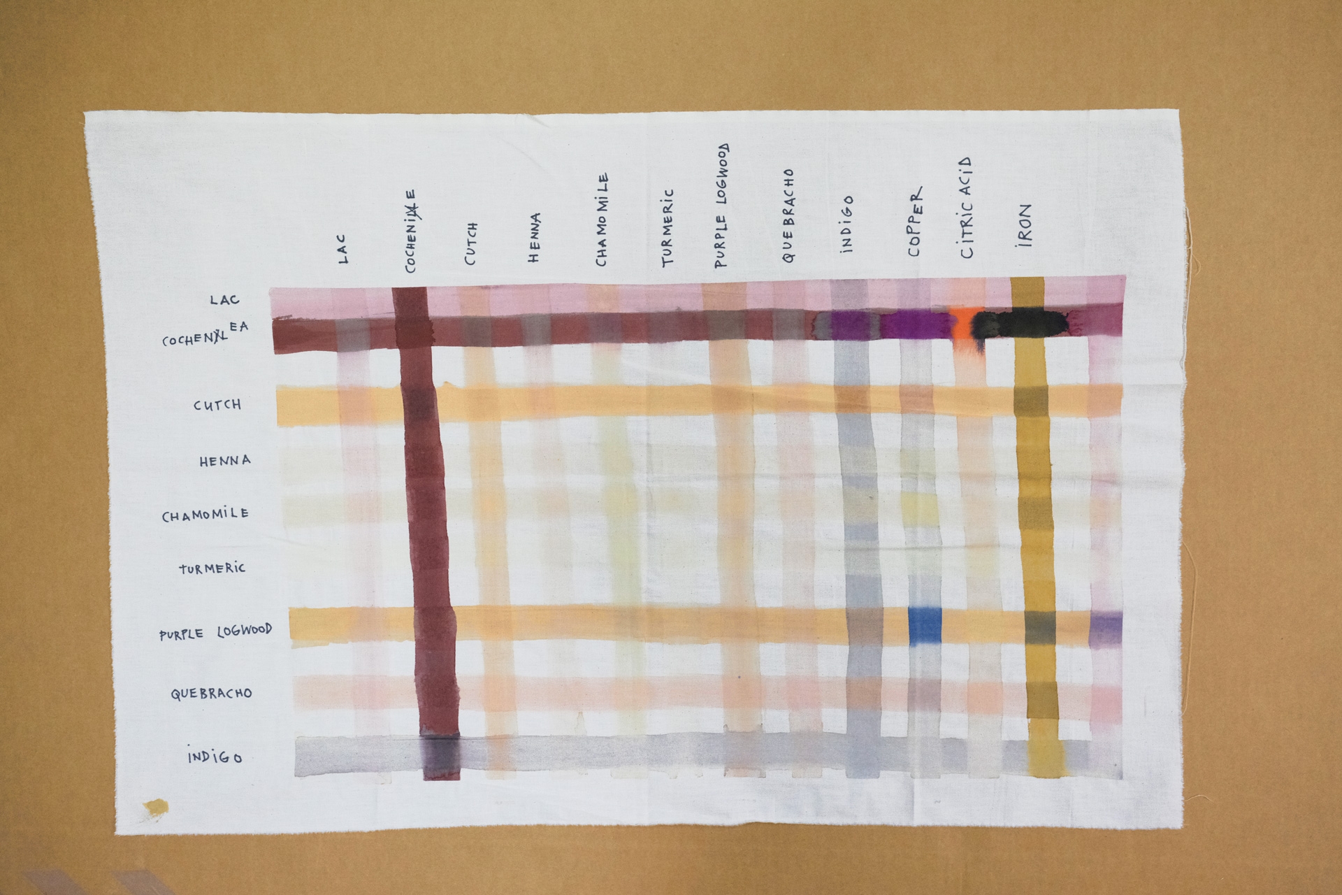 Untitled (Dye Sample grid), 2016, cotton, paint, 90 x 121 cm
